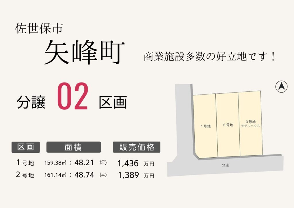 矢峰町土地情報