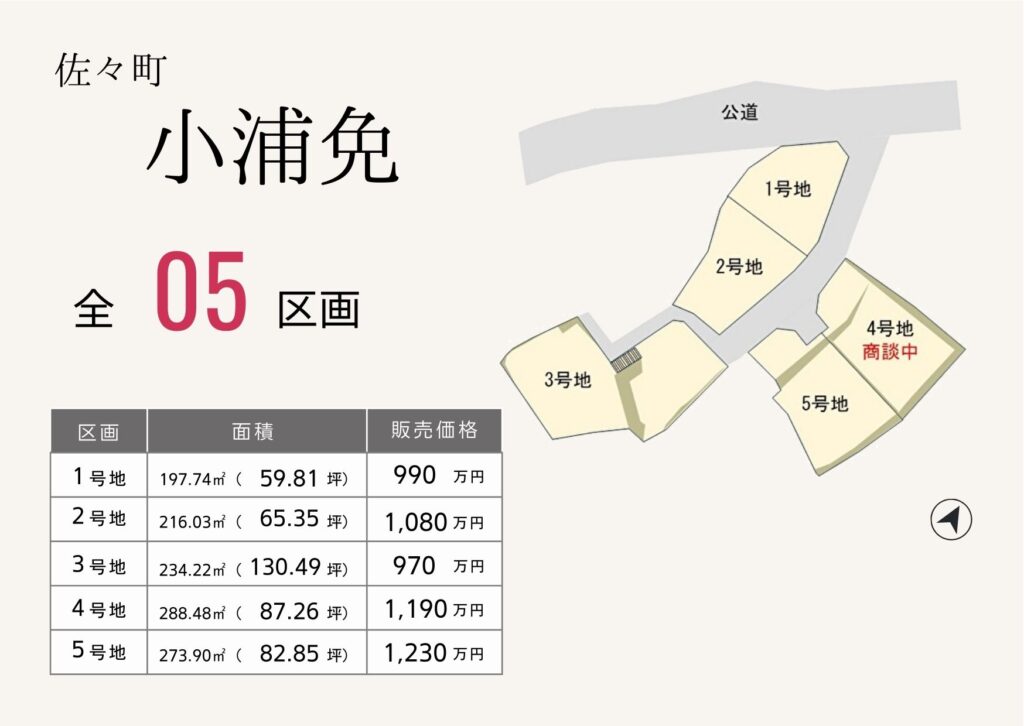 佐々町小浦免分譲地全5区画
