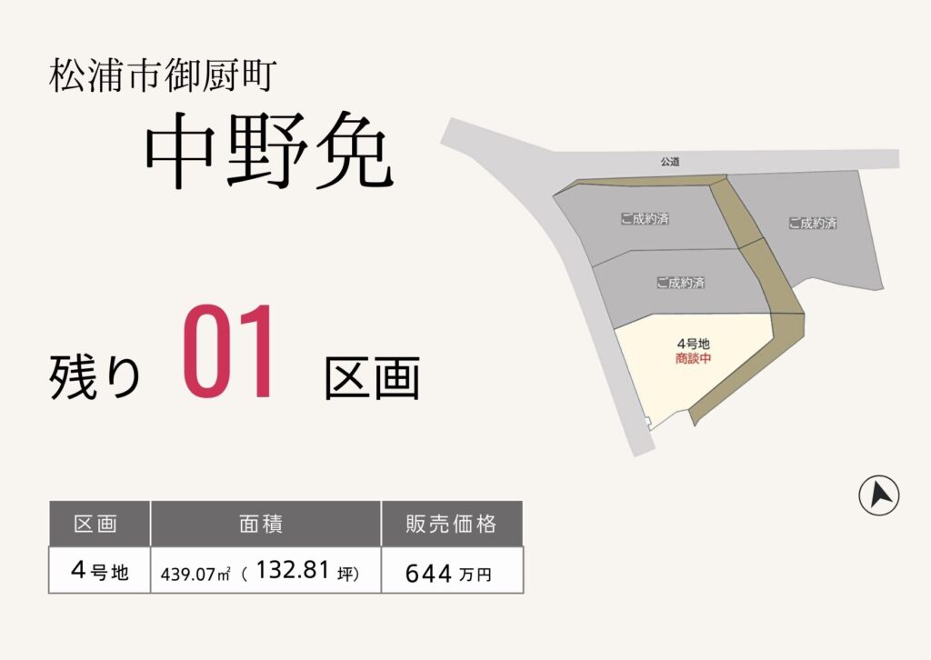松浦市御厨町中野免分譲地残り1区画